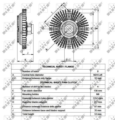 Sprzęgło wentylatora NRF 49516