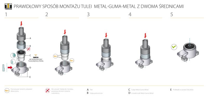 Tuleja wahacza TEDGUM 00468211