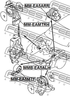 Poduszka silnika FEBEST MMB-EA5ALH