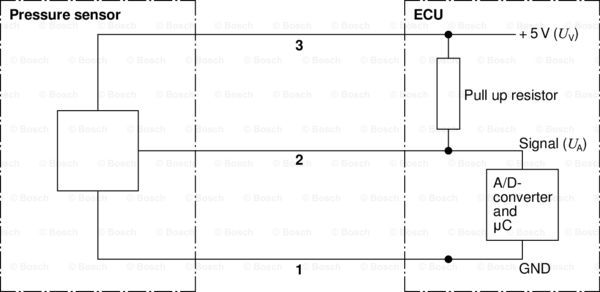 Czujnik ciśnienia paliwa BOSCH 0 281 002 930