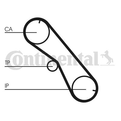 Pasek rozrządu CONTITECH CT1089