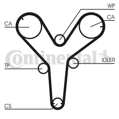 Pasek rozrządu CONTITECH CT844