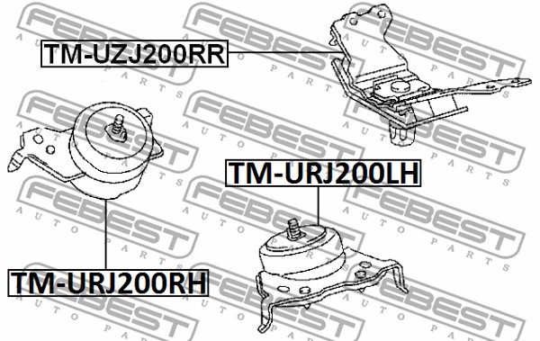 Poduszka silnika FEBEST TM-URJ200RH