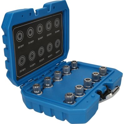 Zestaw narzędzi do wypinania, zabezpieczenia śrub kół KS TOOLS BT691290