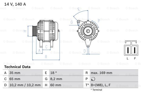 Alternator BOSCH 0 986 084 150