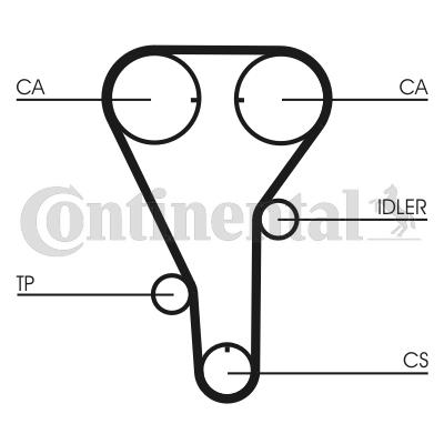 Pasek rozrządu CONTITECH CT972