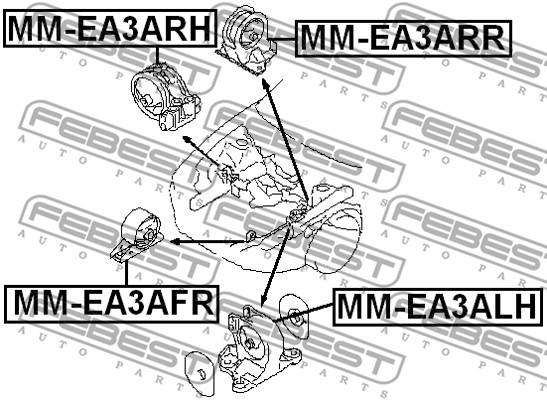 Poduszka silnika FEBEST MM-EA3ARH