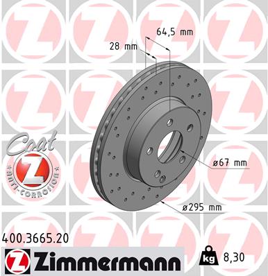 Tarcza hamulcowa ZIMMERMANN 400.3665.20