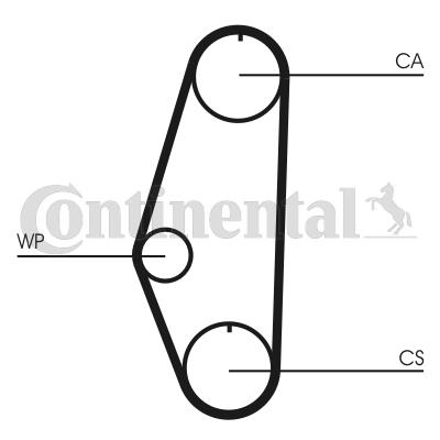 Zestaw paska rozrządu z pompą wody CONTINENTAL CTAM CT629WP1