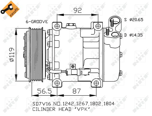 Kompresor klimatyzacji NRF 32270