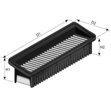 Filtr powietrza PURFLUX A1469