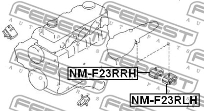 Poduszka silnika FEBEST NM-F23RRH