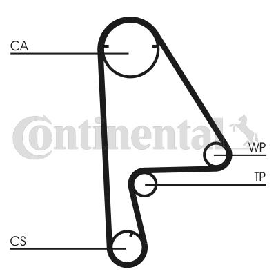 Pasek rozrządu CONTITECH CT863