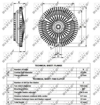 Sprzęgło wentylatora NRF 49530