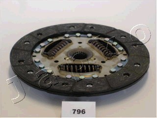Tarcza sprzęgła JAPKO 80796
