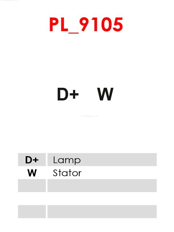 Alternator AS-PL A9417(LETRIKA)