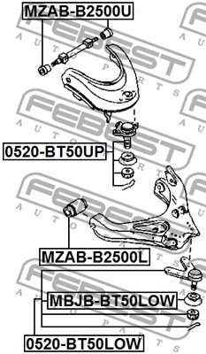 Tuleja wahacza FEBEST MZAB-B2500U