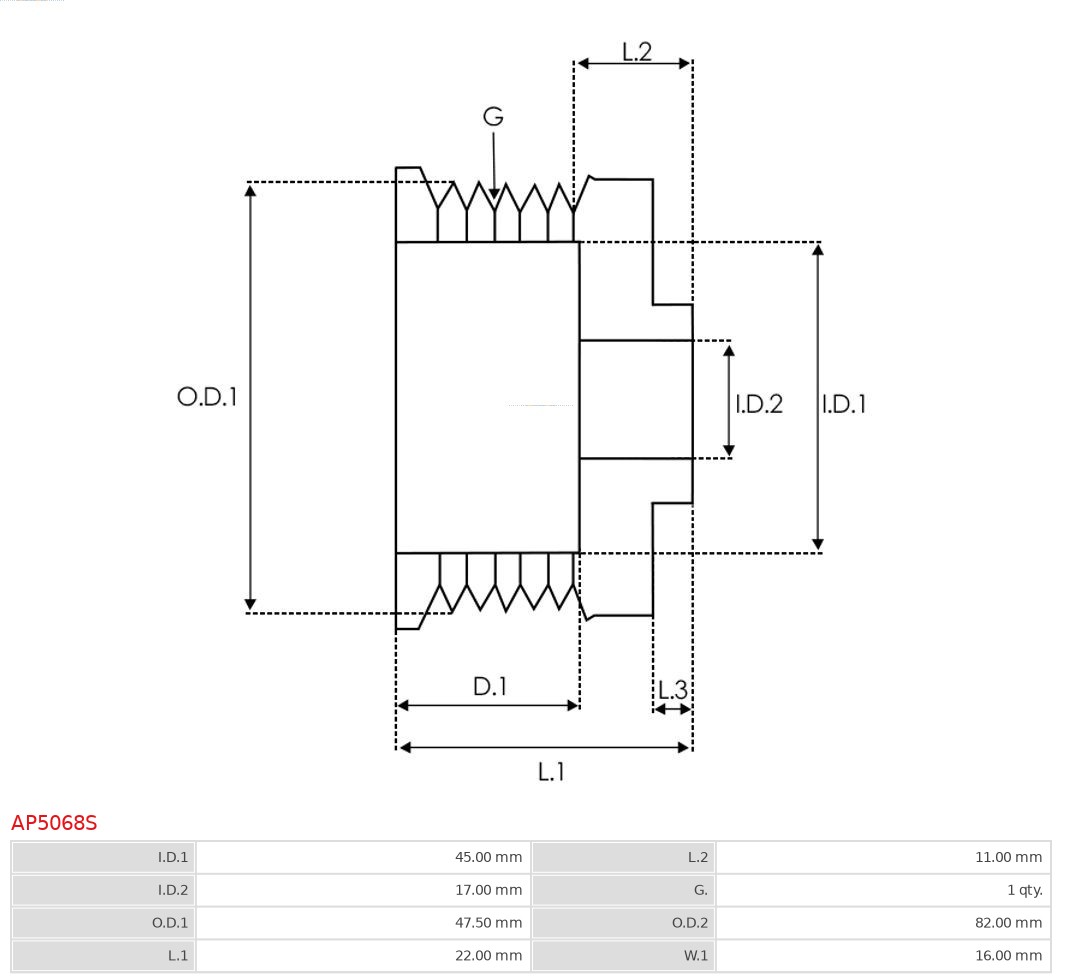 Koło pasowe, alternator AS-PL AP5068S