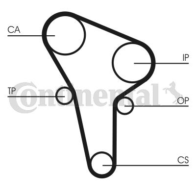 Pasek rozrządu CONTITECH CT513