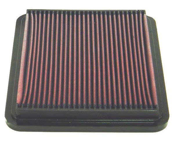 Filtr powietrza K&N FILTERS 33-2137