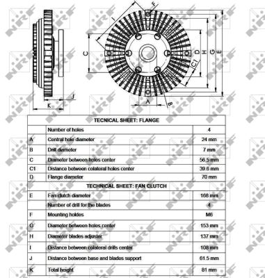 Sprzęgło wentylatora NRF 49549