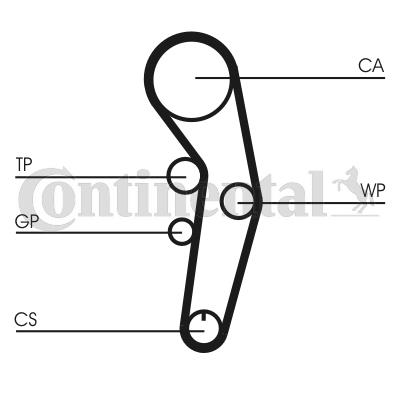 Pasek rozrządu CONTITECH CT1090