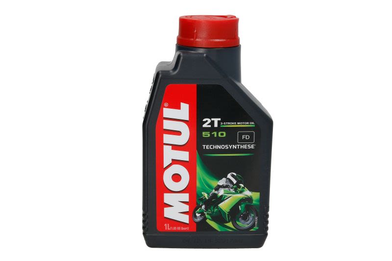 MOTUL 104028