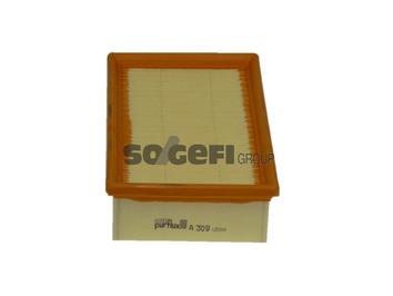 Filtr powietrza PURFLUX A309