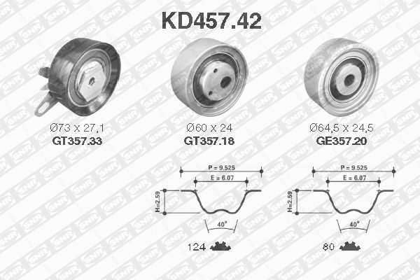Zestaw paska rozrządu SNR KD457.42