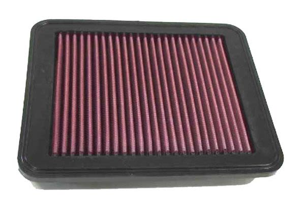 Filtr powietrza K&N FILTERS 33-2170