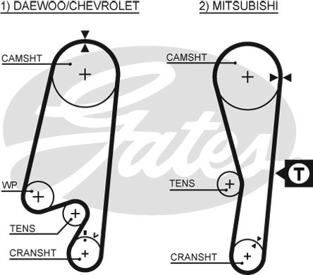 Pasek rozrządu GATES 5434XS