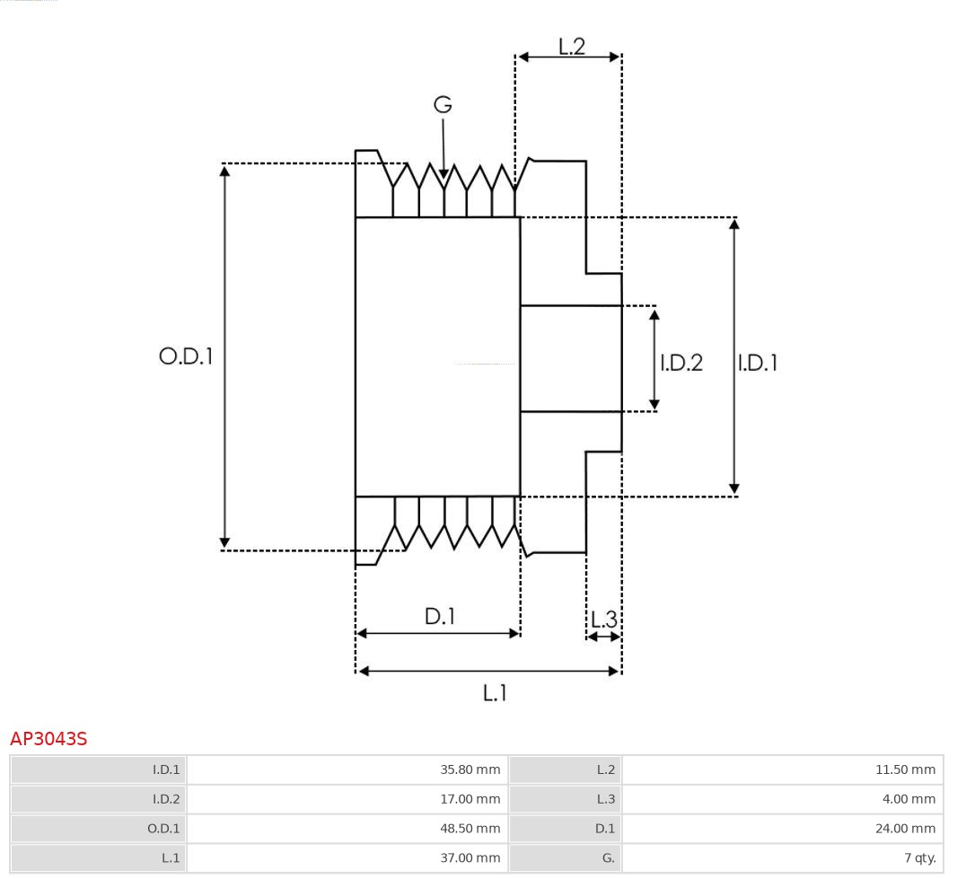 Koło pasowe, alternator AS-PL AP3043S