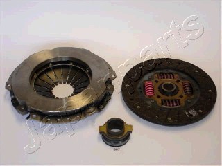 Zestaw sprzęgła JAPANPARTS KF-S07