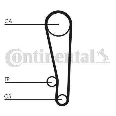 Pasek rozrządu CONTITECH CT1013