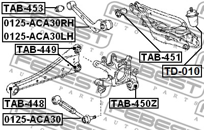 Tuleja wahacza FEBEST TAB-450Z