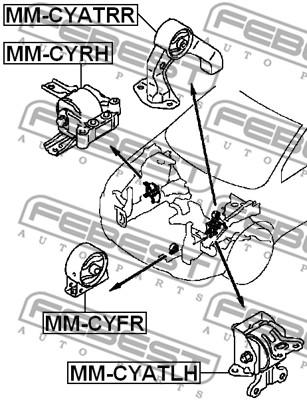 Poduszka silnika FEBEST MM-CYFR