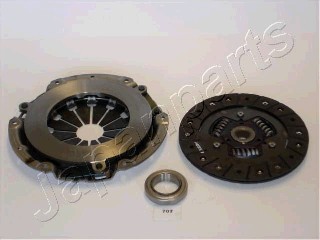 Zestaw sprzęgła JAPANPARTS KF-707