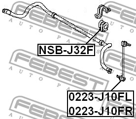 Guma stabilizatora FEBEST NSB-J32F