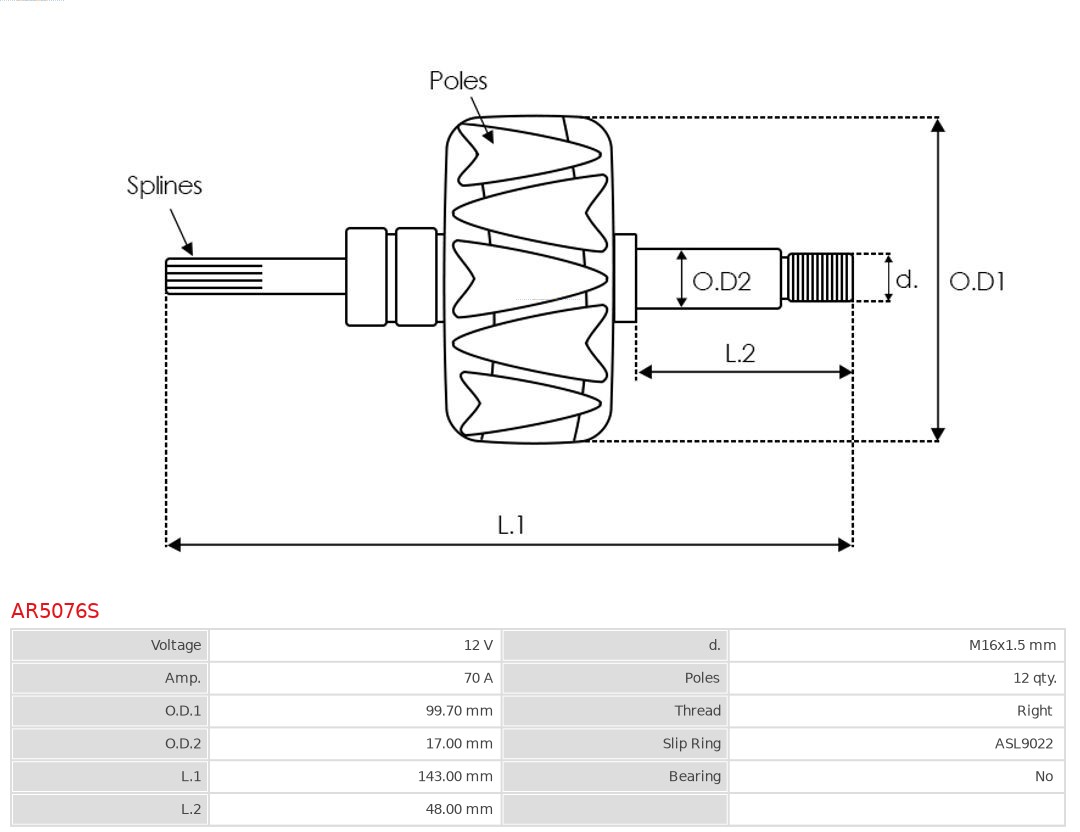 Wirnik, alternator AS-PL AR5076S