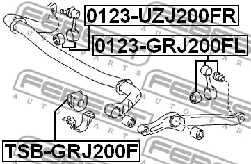 Guma stabilizatora FEBEST TSB-GRJ200F