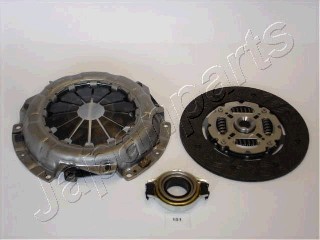 Zestaw sprzęgła JAPANPARTS KF-151