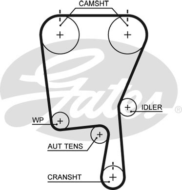 Pasek rozrządu GATES 5490XS