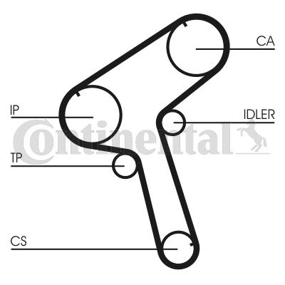 Pasek rozrządu CONTITECH CT917