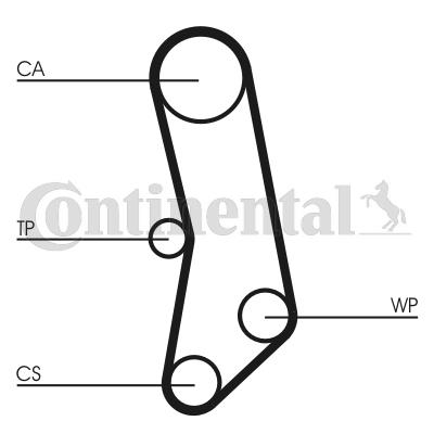 Zestaw paska rozrządu CONTINENTAL CTAM CT503K1