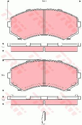 Klocki hamulcowe TRW GDB3254