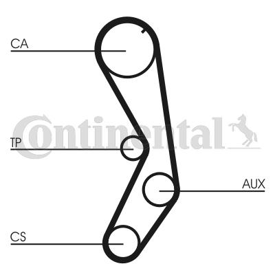 Pasek rozrządu CONTITECH CT605