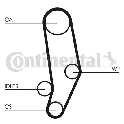 Zestaw paska rozrządu z pompą wody CONTINENTAL CTAM CT704WP2PRO