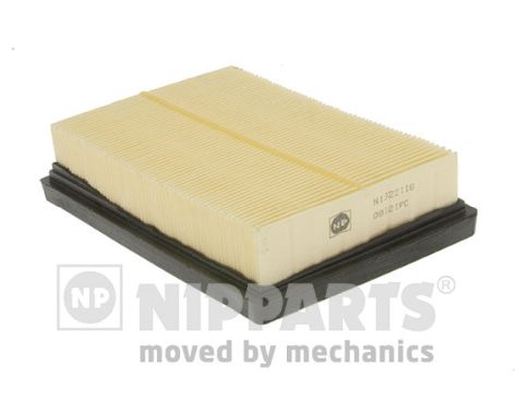 Filtr powietrza NIPPARTS N1322118