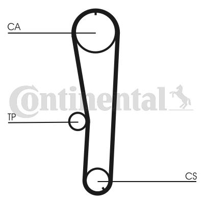 Pasek rozrządu CONTITECH CT1072