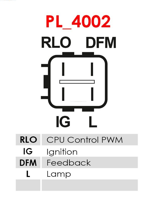 Alternator AS-PL A6061PR